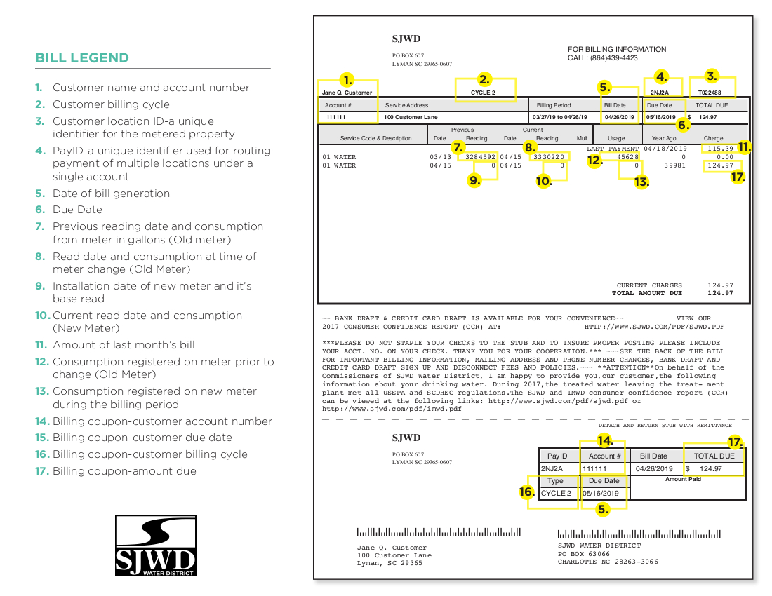 Pay Bill Startex-Jackson-Wellford-Duncan Water District